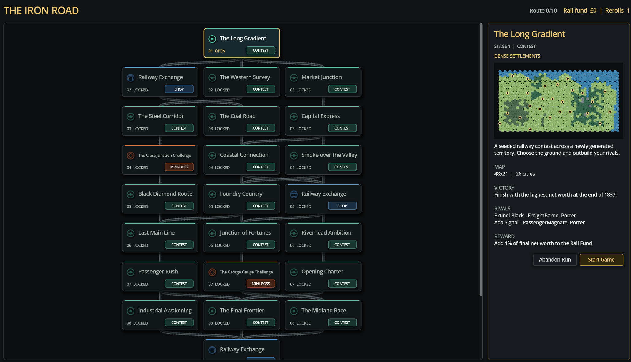The Iron Road branching campaign map with contest, shop and mini-boss nodes